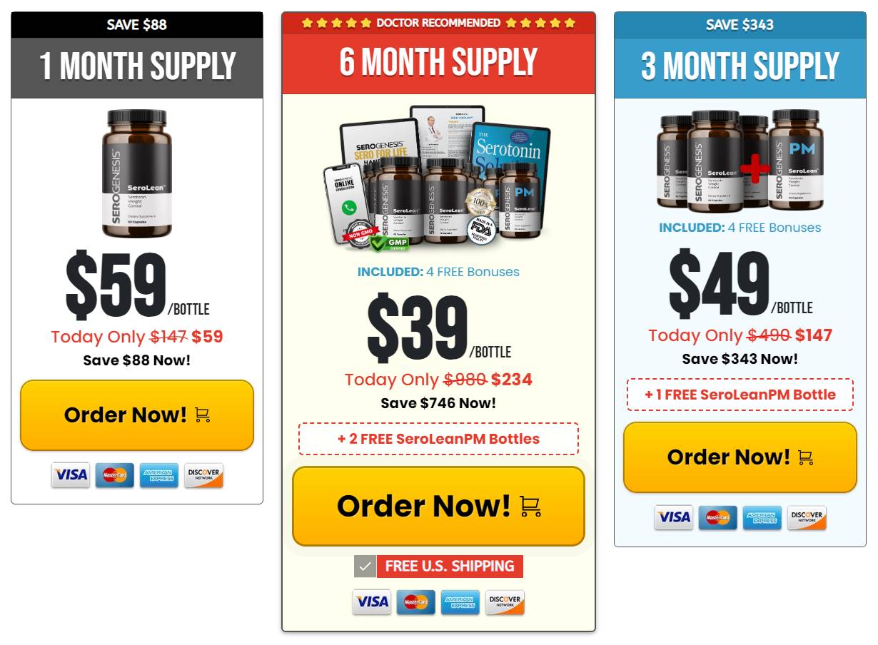 SeroLean special offer